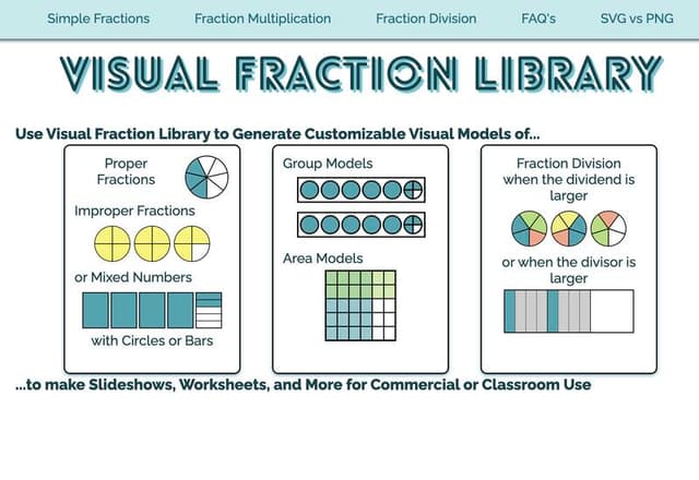 Visual Fraction Library