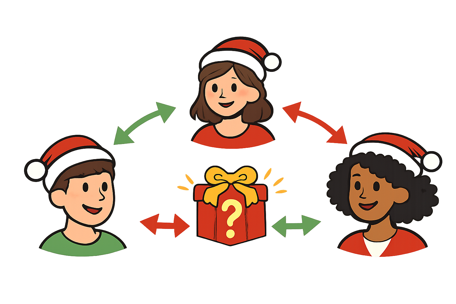 Diagram showing 3 different users interacting with each other